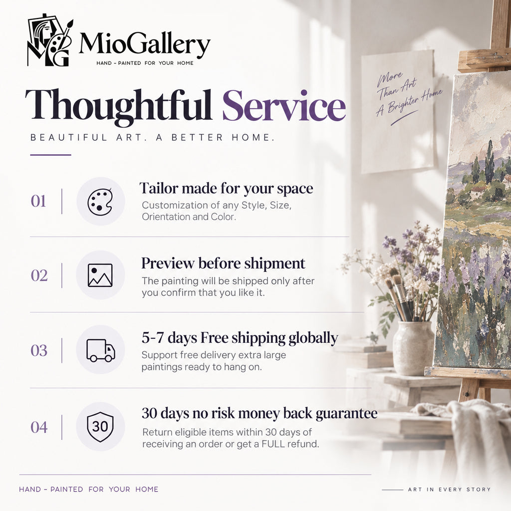 MioGallery thoughtful service guide
