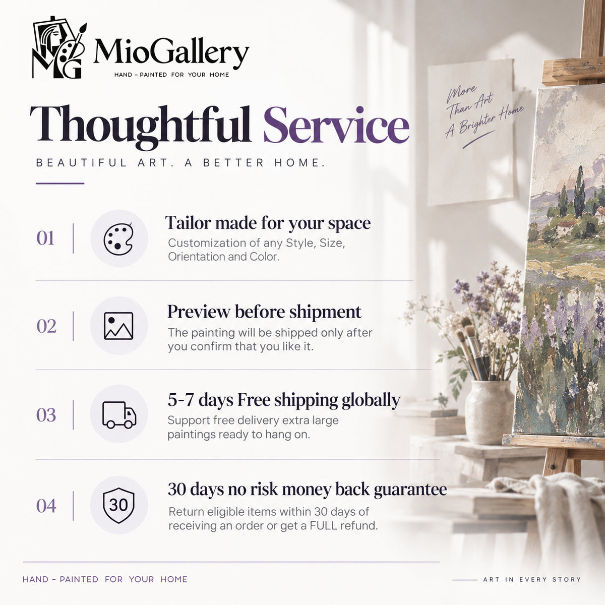 MioGallery thoughtful service guide